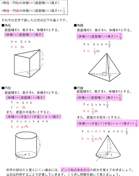 低面積|数学－公式集 ・・ 図形・面積・体積 円錐、角錐、球体、楕円体